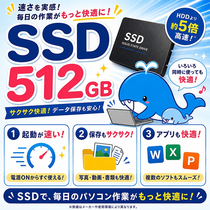 中古 VersaPro VKM44D-B NEC ノートパソコン PC-VKM44DZFB Corei5