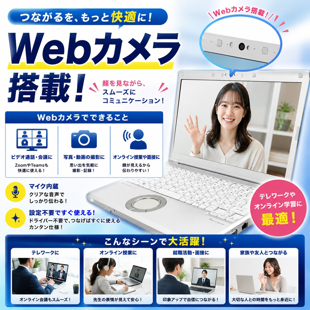 中古 レッツノート Let's note CF-SV8RDCVS Panasonic ノートパソコン