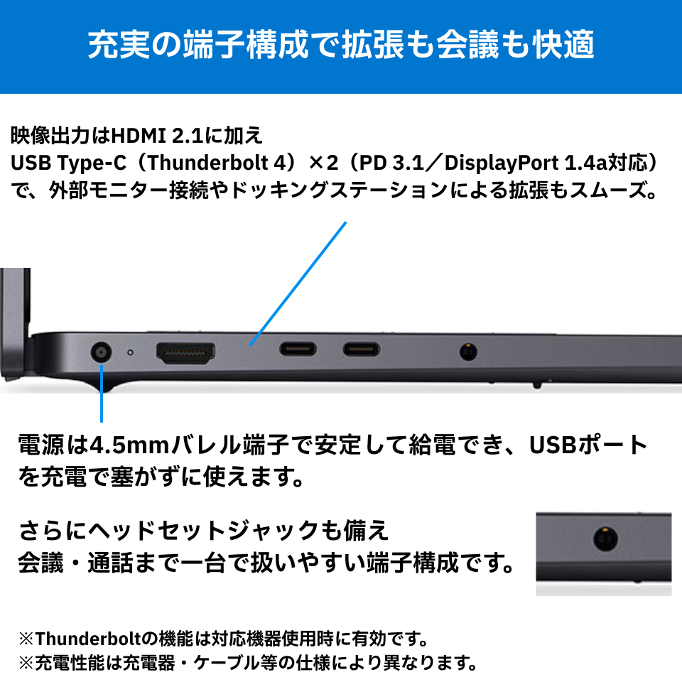 DELL Dell Pro 14 NBLA143-003N1 [新品ノートパソコン /14型 /解像度：1920 x 1200 /Windows11 Pro /AMD Ryzen 5 220 /メモリ：16GB /M.2：512GB][送料無料] 16枚目