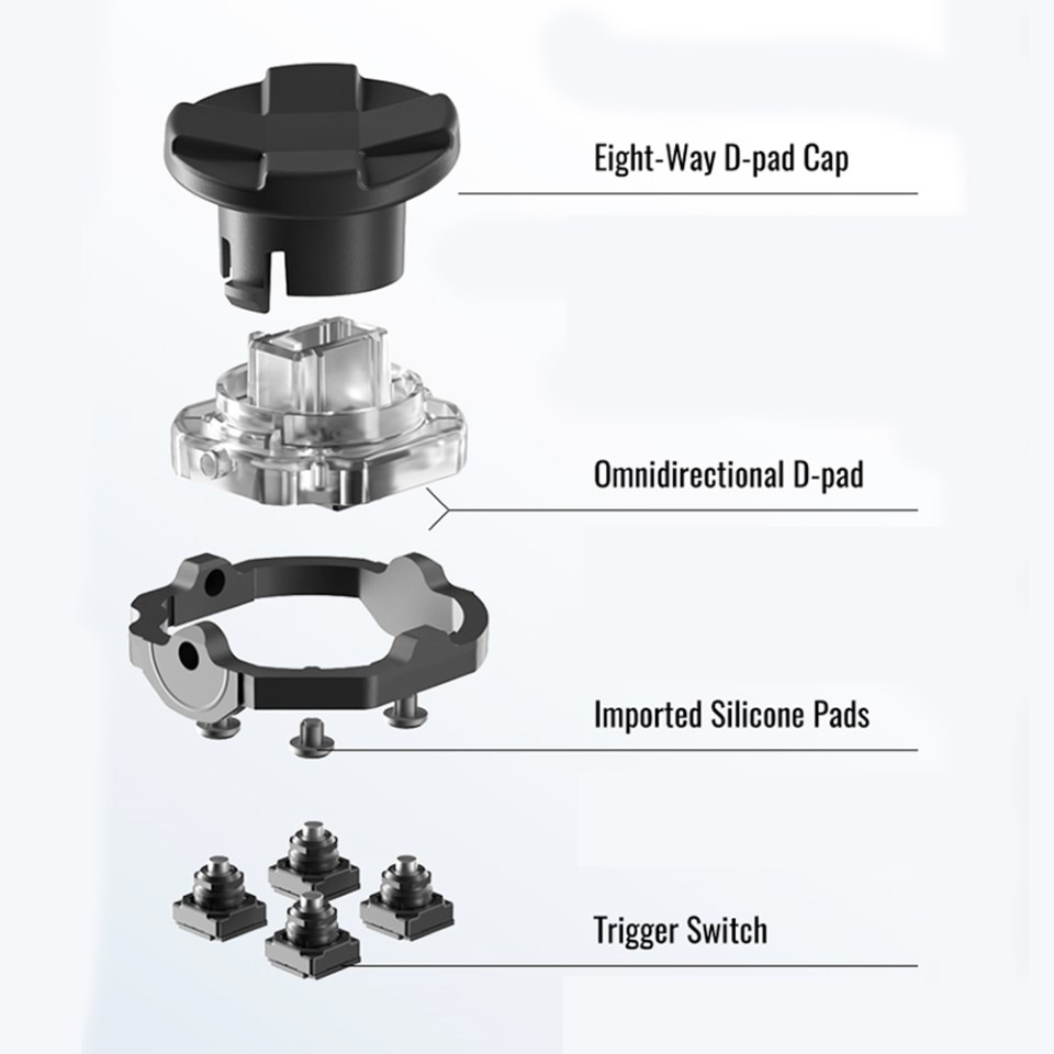 FLYDIGI [VADER4PRO] VADER 4 PRO 有線/無線対応コントローラー [有線 /無線2.4GHz /Bluetooth /Nintendo Switch /Android /iOS /PC ] 3枚目