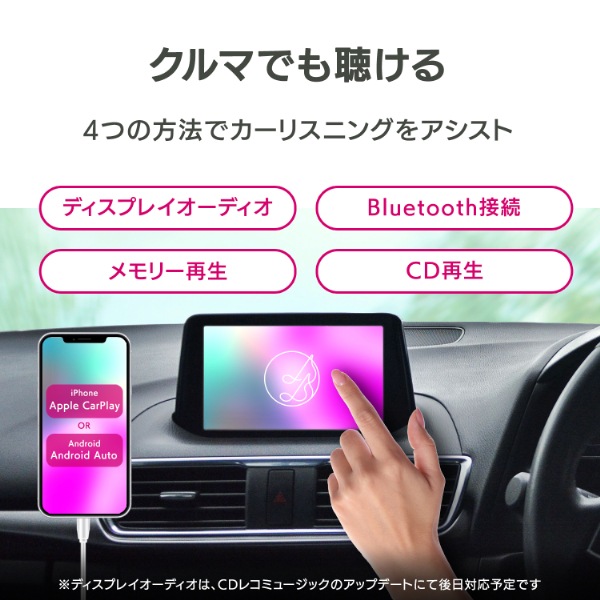 CDレコ6 アイオーデータ CDレコ6（CD-6Wシリーズ） 仕様 | CDレコ・ADレコ | アイ・オー