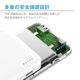CENTURY [CSPP-CA100W2] 10000mAh モバイルバッテリー PD対応 ホワイト