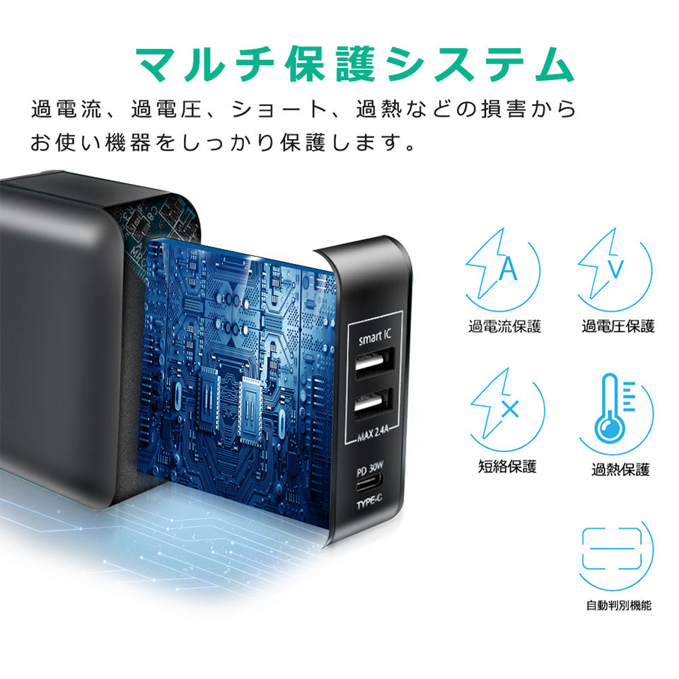 Lumen [LAC-RA2CPD-WH] Type-C/A 3口 PD30W対応 AC充電器 ホワイト 4枚目