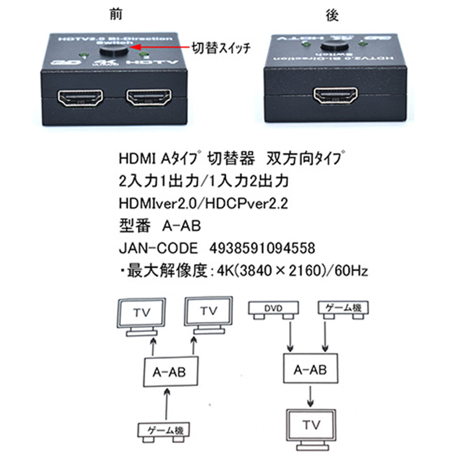 COMON [A-AB] HDMI切替器1:2 双方向 4K/60Hz対応  2枚目