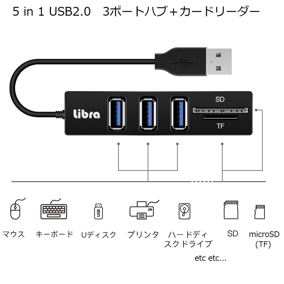 Libra | リブラ LBR-USBHCR 5in1 USB2.0ハブ＋カードリーダー【セット割引対象商品】 2枚目