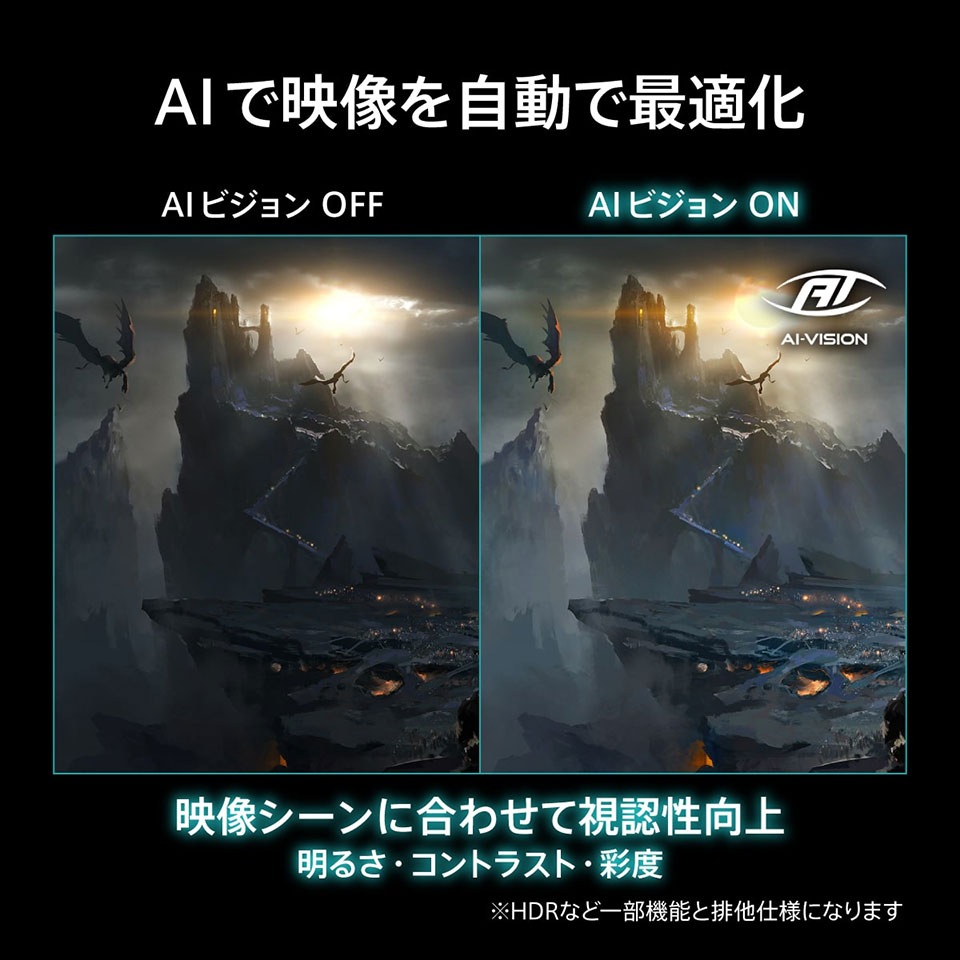 【お取り寄せ】MSI [MAG-274UPDF-E16M] 27インチ 160Hz 4K IPSモニター [3840 x 2160 (160Hz/320Hz) /HDMI2.1 /Displayport1.4a /USB Type-C] 8枚目