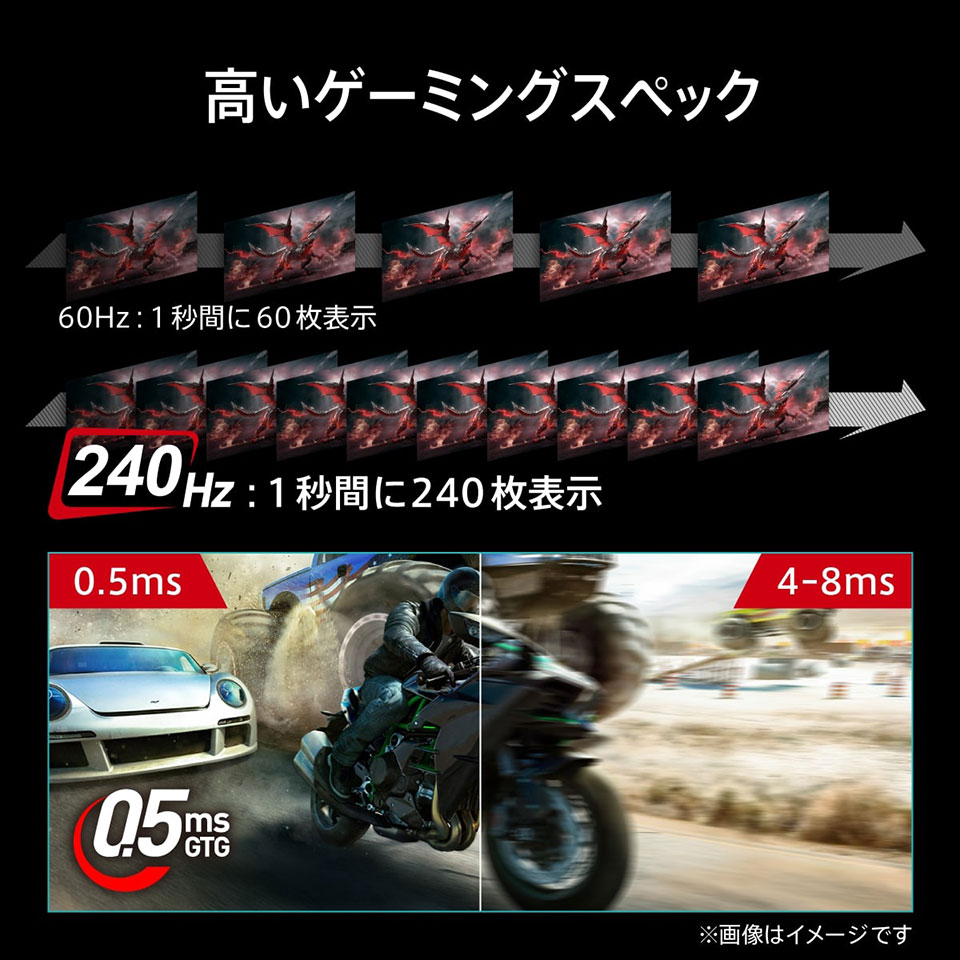 MSI [MAG-272PF-X24] 27インチ FHD 240Hz IPSゲーミングモニター [1920 x 1080 (240Hz) /HDMI2.0b /Displayport1.2a] 3枚目