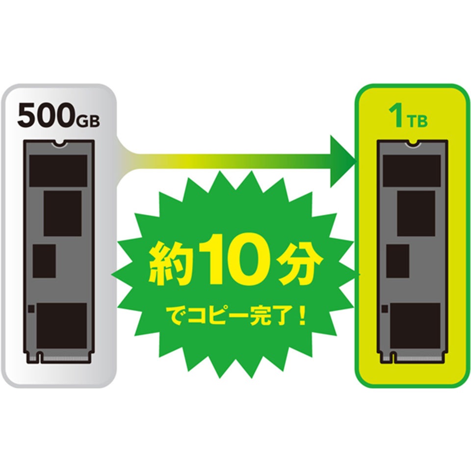 CENTURY | センチュリー CMNV2U10GCP M.2 NVMeクローンBOX バスパワーUSB10G [M.2 SSD×2枚搭載可能 /クローン機能搭載 /USB 10Gbps] 7枚目