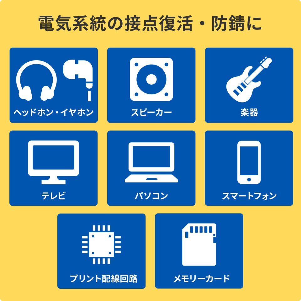 SANWASUPPLY | サンワサプライ CD-89N 接点復活材  [工具 /メンテナンス /便利 ] 3枚目