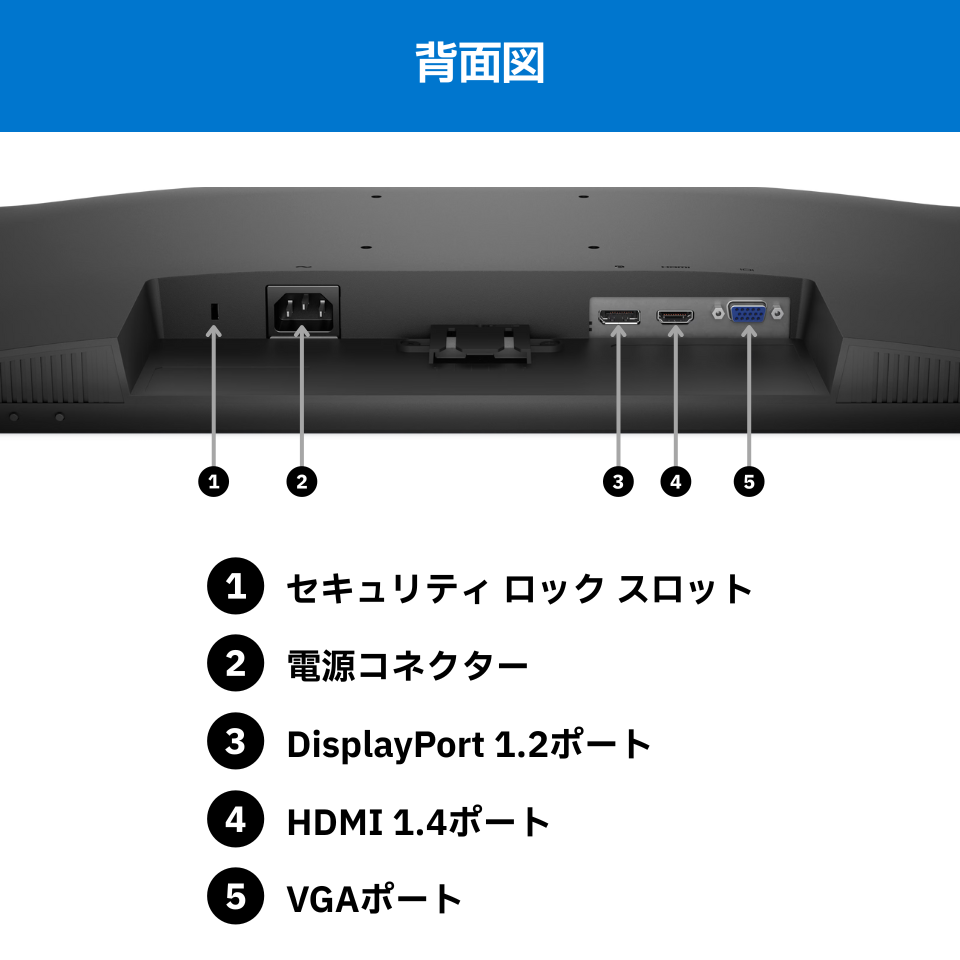 DELL [E2425HM] 23.8インチ FHD 100Hz Dell Proモニター [新品 /液晶ディスプレイ /23.8型 /100Hz /解像度：1920x1080 /入力端子：HDMI1.4 /DisplayPort1.2/VGA /送料無料] 14枚目