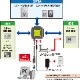 CENTURY | センチュリー CRAISU3S6G2 裸族の頭 IDE+SATA USB3.2 Gen1 [3.5インチ /2.5インチ /USB3.2 ]