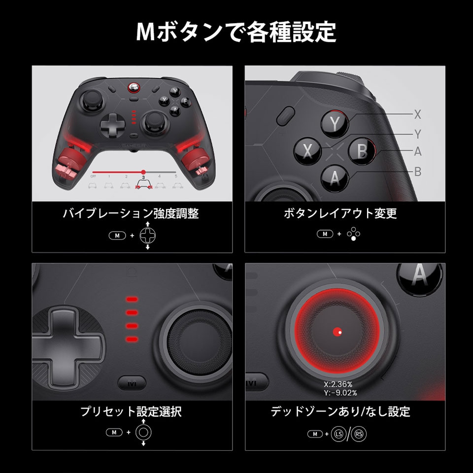 GameSir | ゲームサー [GameSir Cyclone2 Bundle Black] マルチ