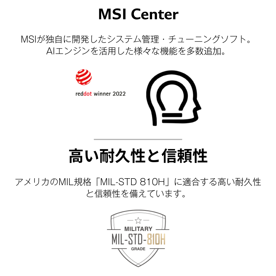 MSI Modern 15 H C13M Modern-15-H-C13M-5098JP 新品ノートパソコン /15.6型 /解像度：1920 x 1080 /Windows11 Home /Core i9 13900H /メモリ：16GB /M.2：1000GB][送料無料] 16枚目