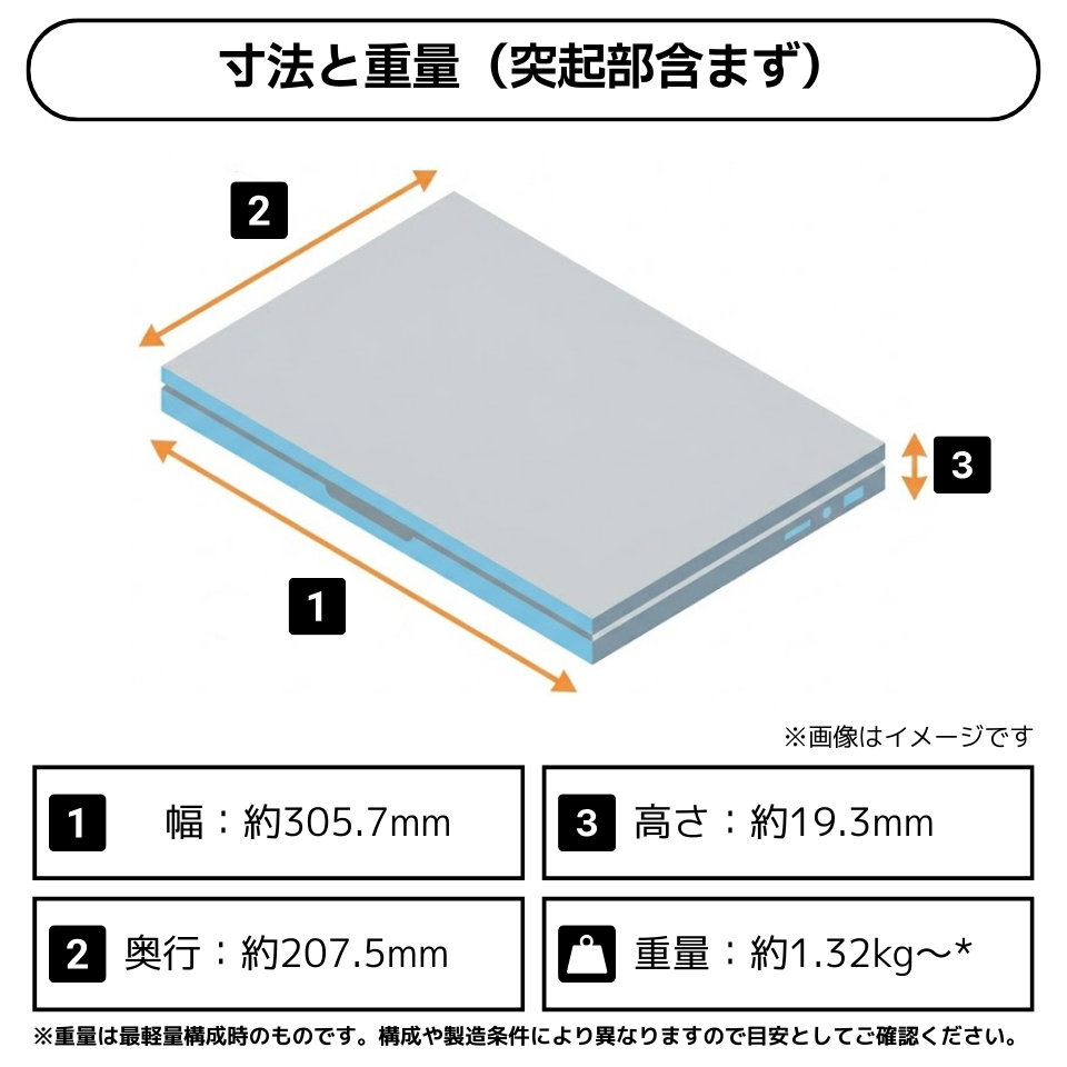 DELL Latitude 5320 P138G001 [中古ノートパソコン /13.3型(タッチパネル) /解像度：1920 x 1080 /Windows11 Pro /Core i7 1185G7 /メモリ：16GB /M.2：256GB][画面：Aランク 外装：Bランク 動作：Aランク][送料無料] 8枚目