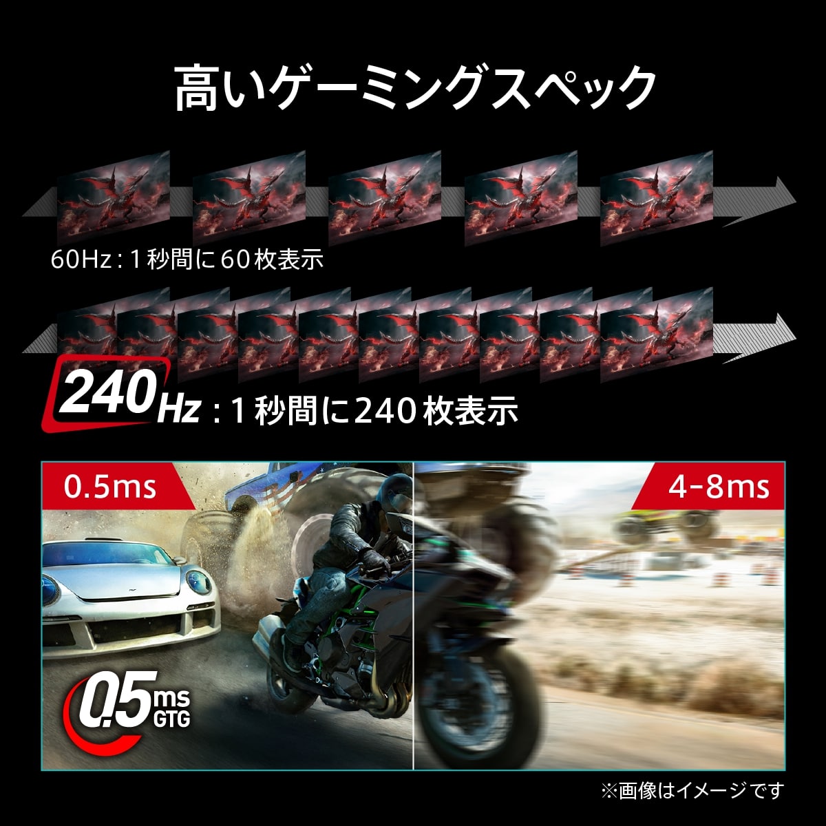 MSI [MAG 255F X24] 24.5インチ 240Hz FHD IPS ゲーミングモニター [1920 x 1080(240Hz) /HDMI 2.0b /DisplayPort 1.2a ][送料無料] 3枚目