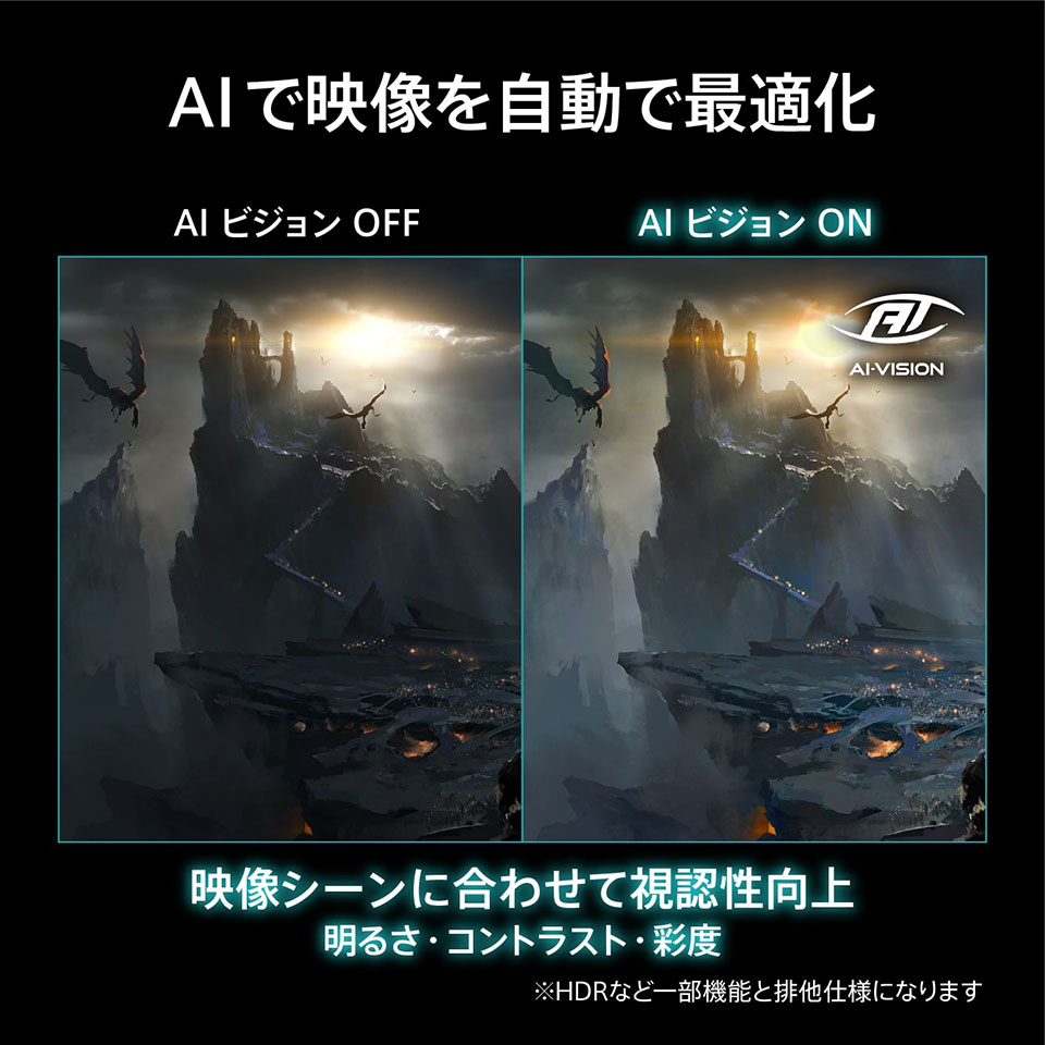 MSI [MAG 274QRFW E20] 27インチ 200Hz WQHD IPS ゲーミングモニター ホワイト [2560 x 1440(200Hz) /HDMI 2.0b /DisplayPort 1.4a ][送料無料] 8枚目