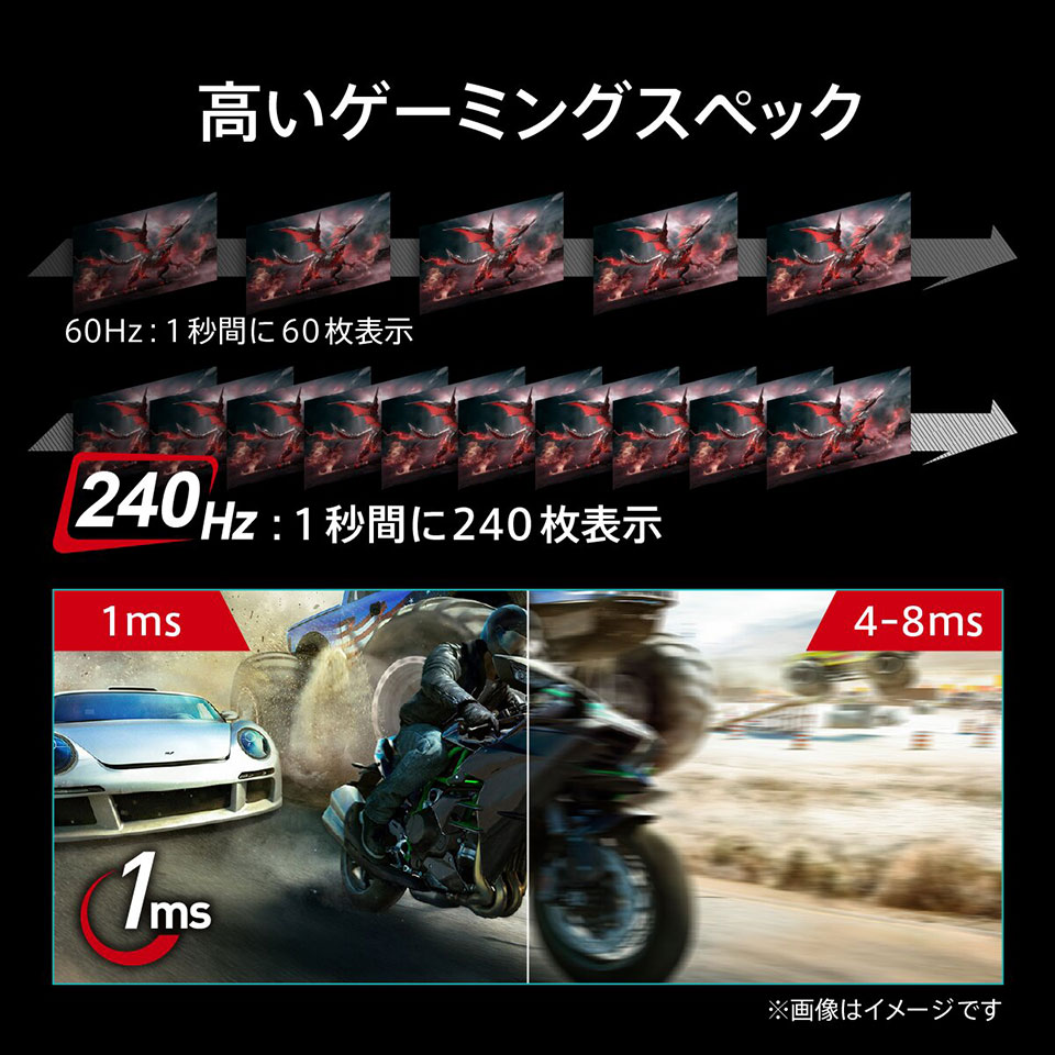 【お取り寄せ】MSI [MAG-245C-X24] 23.6インチ 240Hz FHDモニター [1920 x 1080 (240Hz) /HDMI2.0b /Displayport1.2a] 3枚目