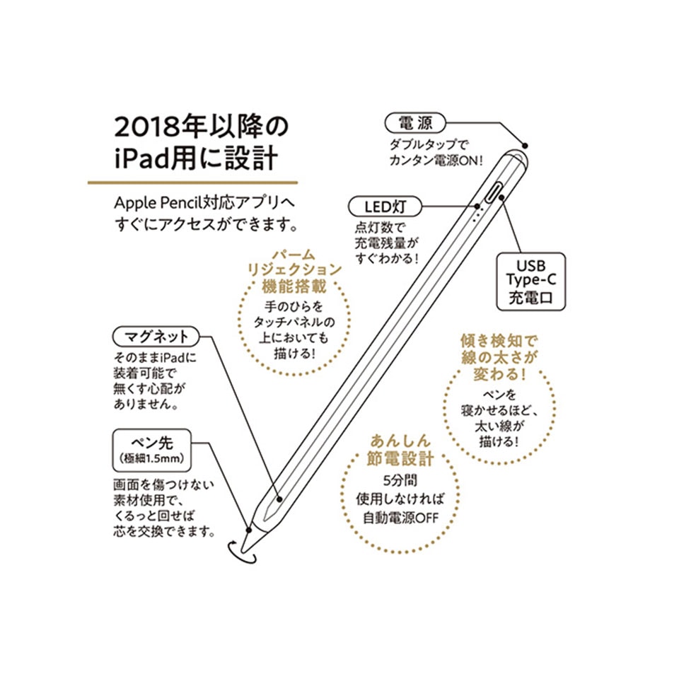 SUNEAST | サンイースト SE-IPADPEN01-W Padpen iPad(2018モデル以降)専用 [タブレット /タッチペン ] 2枚目
