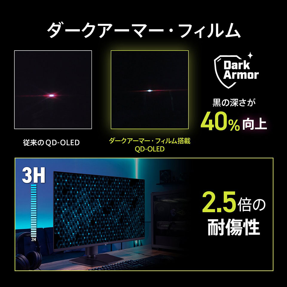 【お取り寄せ】MSI [MAG-341CQP-QD-OLED-X28] 34.18インチ 280Hz UWQHD QD-LED 湾曲モニター [3440 x 1440 (280Hz) /HDMI2.1 /Displayport1.4a /USB Type-C] 5枚目