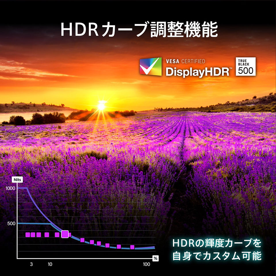 【お取り寄せ】MSI [MAG-341CQP-QD-OLED-X28] 34.18インチ 280Hz UWQHD QD-LED 湾曲モニター [3440 x 1440 (280Hz) /HDMI2.1 /Displayport1.4a /USB Type-C] 6枚目