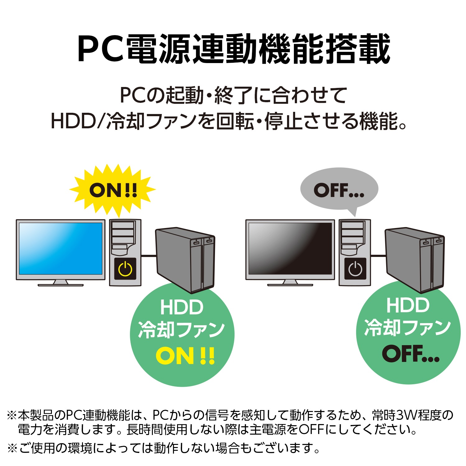 CENTURY | センチュリー CRTS35EU3RS6G2 裸族のテラスハウスRAID SATA6G Ver.2  [3.5インチ /USB3.2 /SATA /eSATA /RAID対応 /2台 ] 8枚目