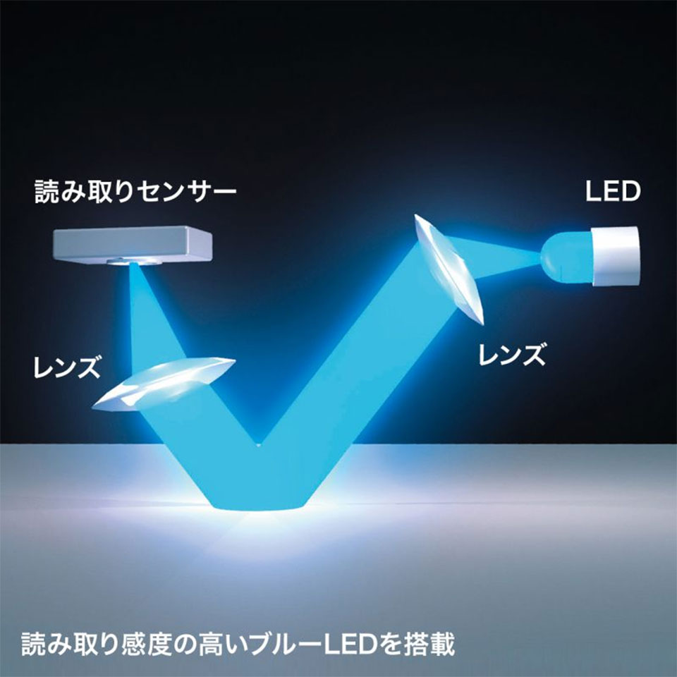 SANWASUPPLY | サンワサプライ MA-WB509BK 5ボタンワイヤレスマウス [便利な5ボタン /ワイヤレス ] 10枚目