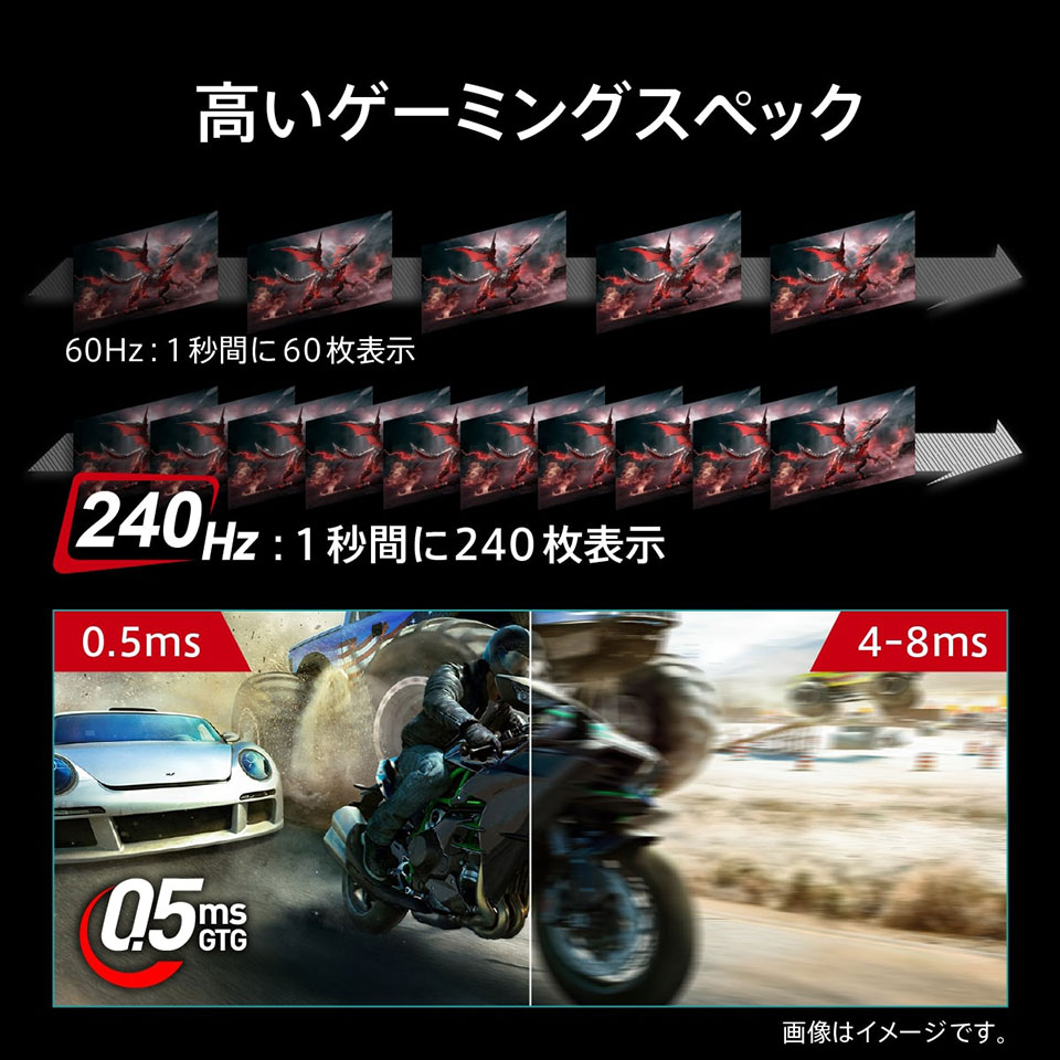 【お取り寄せ】MSI [MPG-346CQRF-X24] 34インチ 240Hz UWQHDモニター [湾曲1500R /3440 x 1440 (240Hz) /HDMI2.1 /Displayport1.4a /USB Type-C] 4枚目