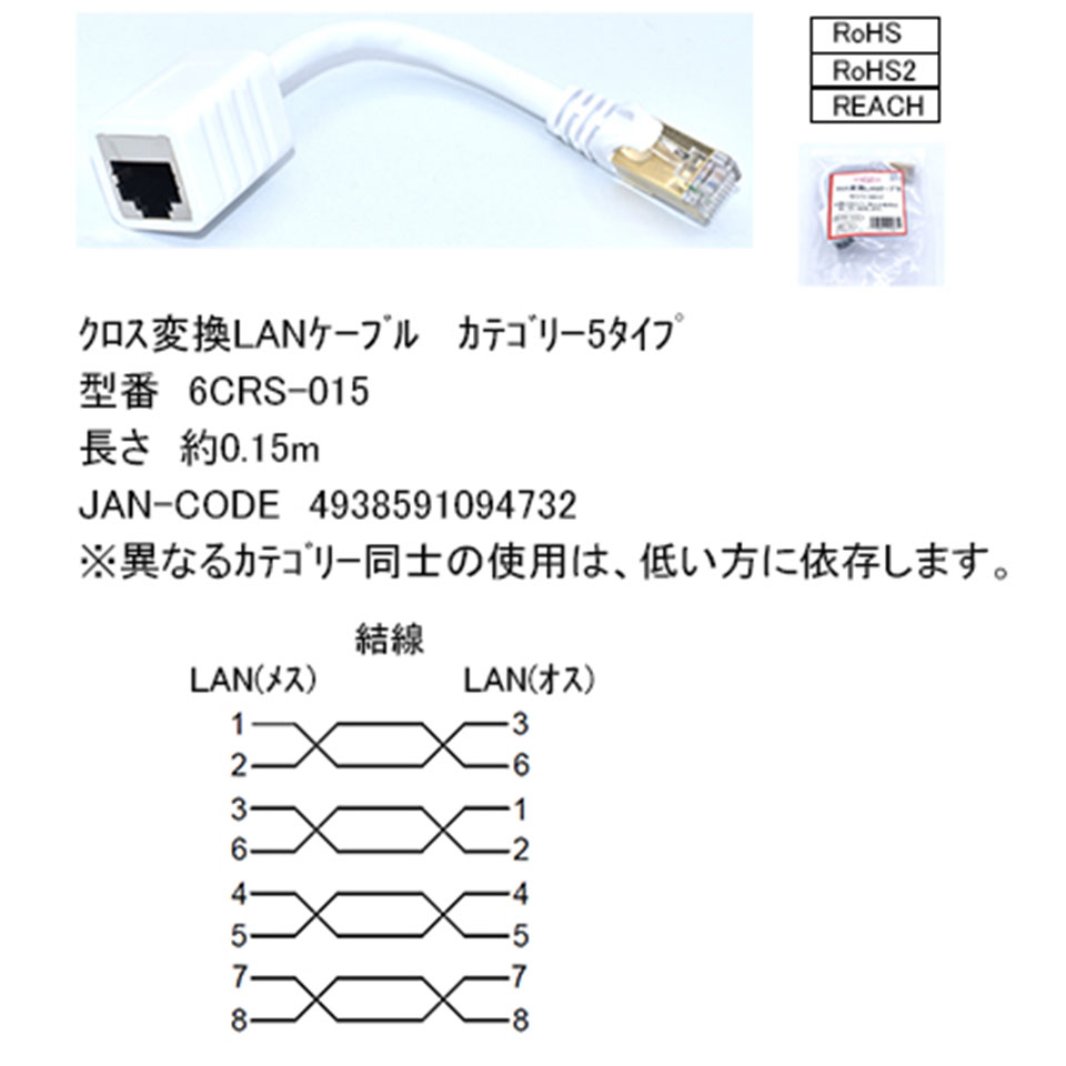 COMON [6CRS-015] クロス変換 LANケーブル カテゴリ5対応  2枚目