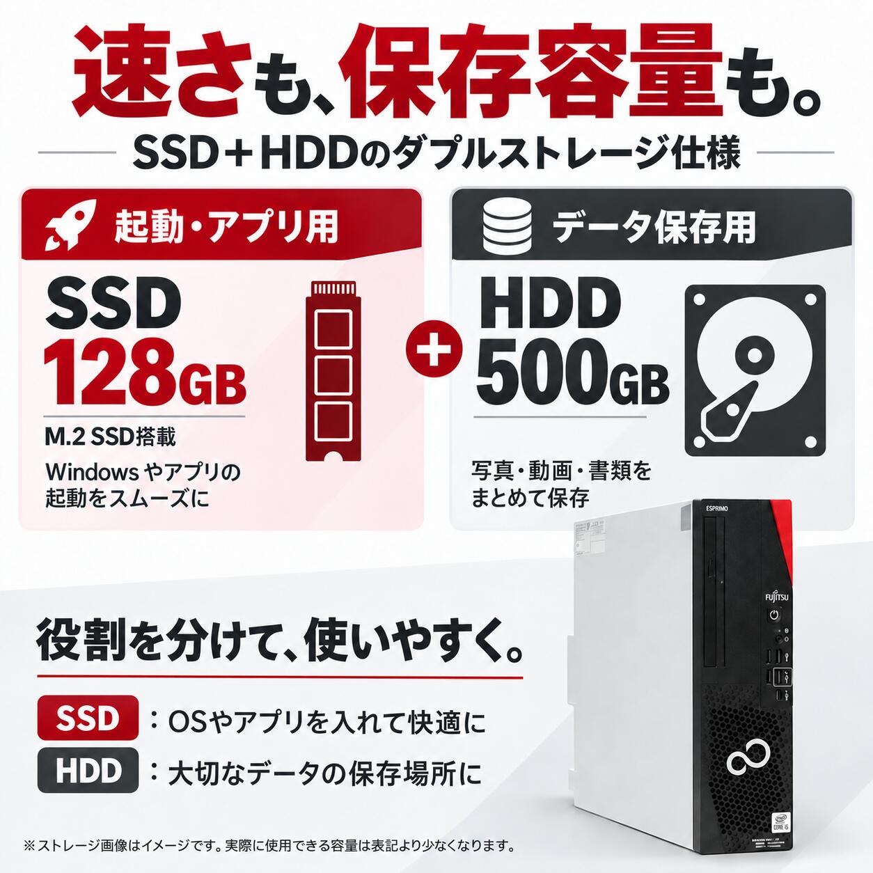 Fujitsu ESPRIMO D7011/GX FMVD5201KP [中古デスクトップ /Windows11 Pro /Core i5 10505 /メモリ：8GB /M.2+HDD：628GB][外装：Bランク 動作：Aランク][送料無料] 3枚目