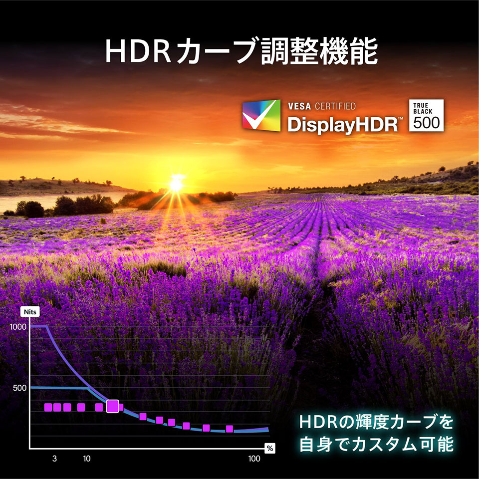【お取り寄せ】MSI [MPG-322UR-QD-OLED-X24]32型 240Hz 4K UHD QD-OLEDモニター [3840 x 2160 (240Hz) /HDMI2.1 /Displayport2.1a /USB Type-C] 5枚目