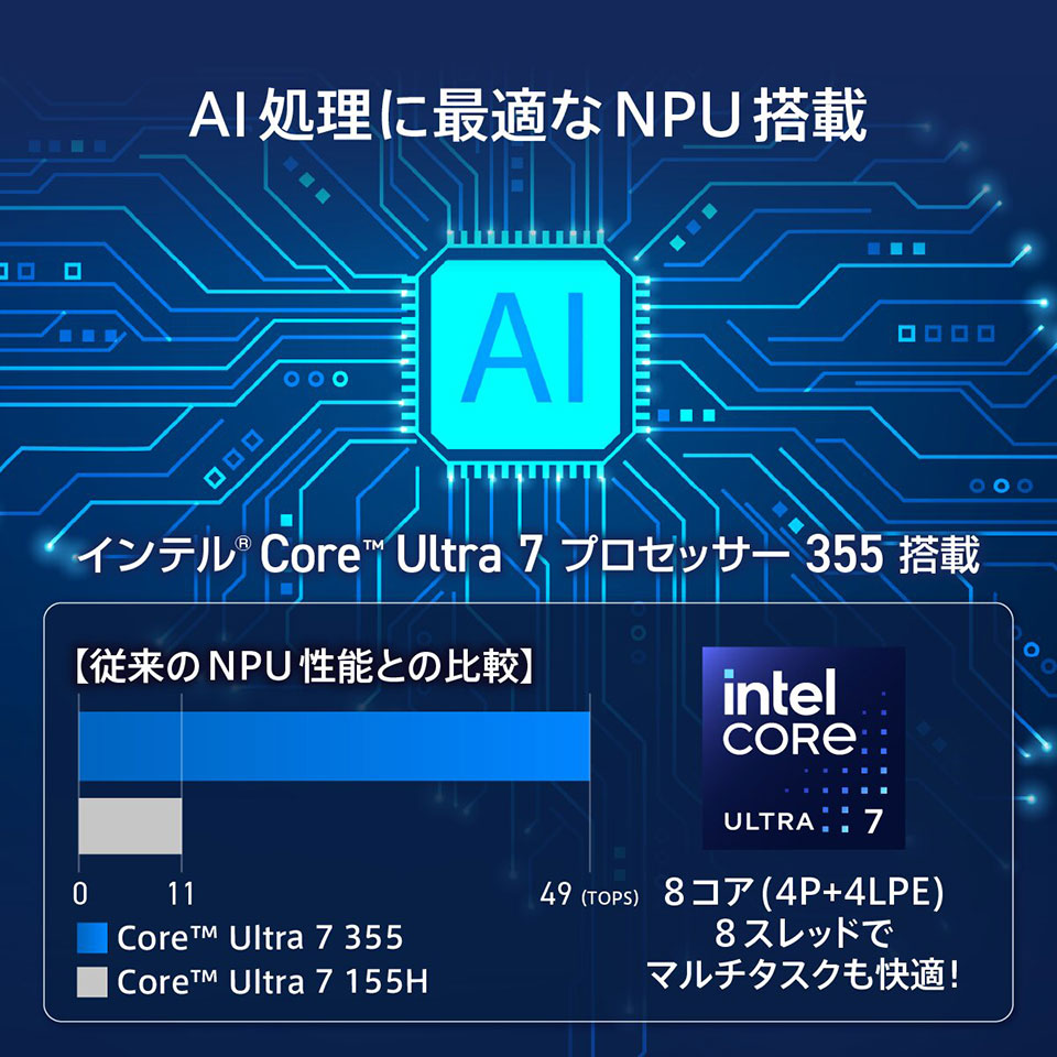 【お取り寄せ】MSI Cubi NUC AI+ 3MG-024JP; Copilot+ PC [CUBI-NUC-AI+3MG-024JP][新品デスクトップ /Windows 11 Pro /Core Ultra 7 355 /メモリ：16GB /M.2：512GB][送料無料] 4枚目