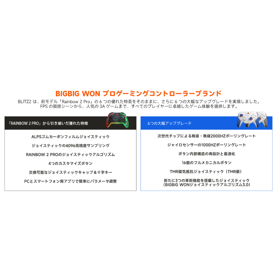 BIGBIG WON [Blitz 2 TMR] マルチプラットフォーム対応コントローラー 有線・無線両対応 [Bluetooth /USB /Nintendo Switch /Android /iOS /PC ] 12枚目