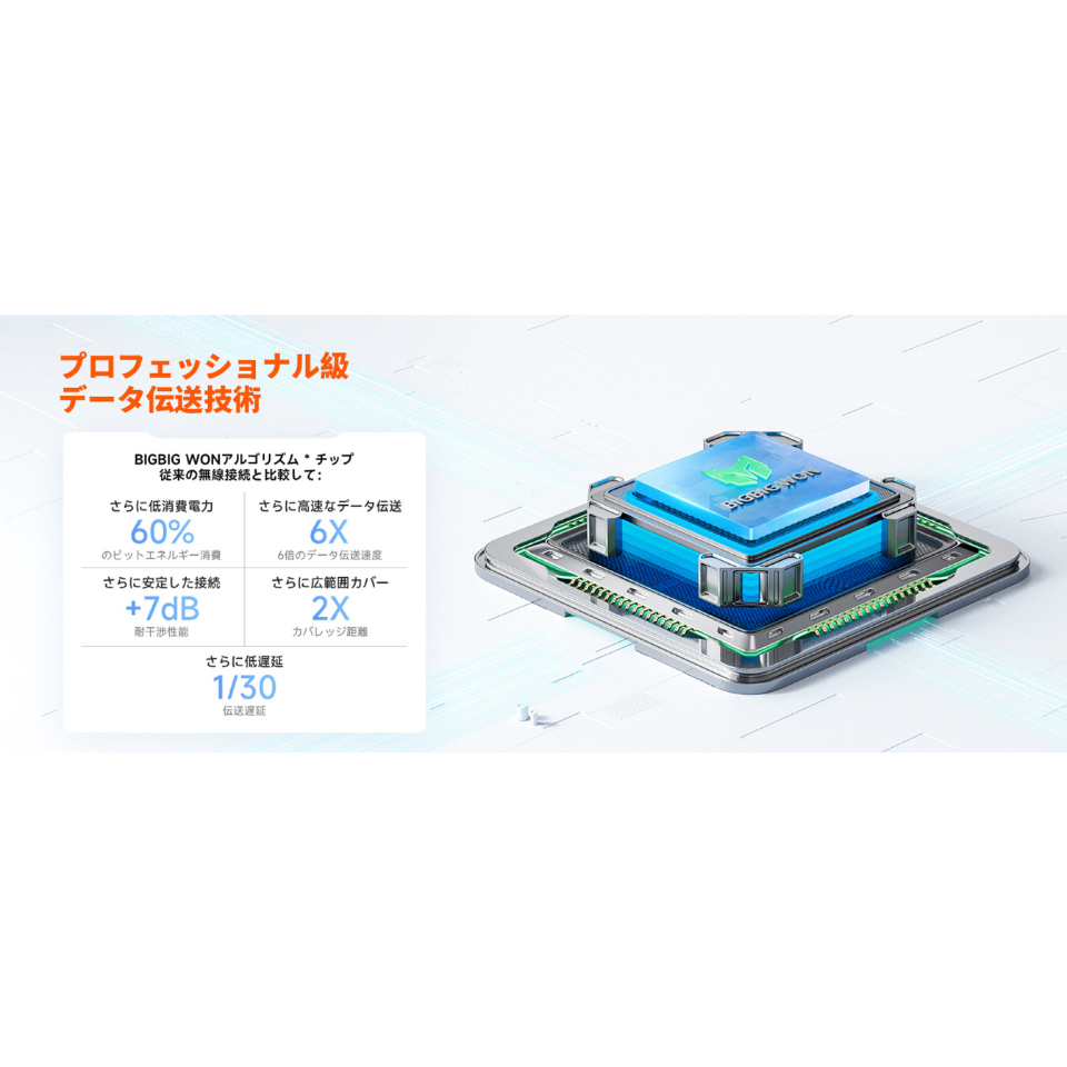 BIGBIG WON [Blitz 2 TMR] マルチプラットフォーム対応コントローラー 有線・無線両対応 [Bluetooth /USB /Nintendo Switch /Android /iOS /PC ] 5枚目