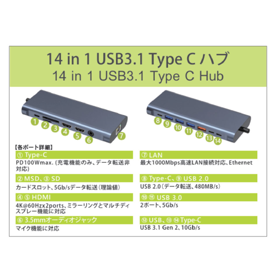 Lazos | ラソス  [L-CHU14] Type-Cハブ 14in1 [USBハブ /4K60Hz対応 /HDMI出力 /カードリーダー /LAN] 2枚目