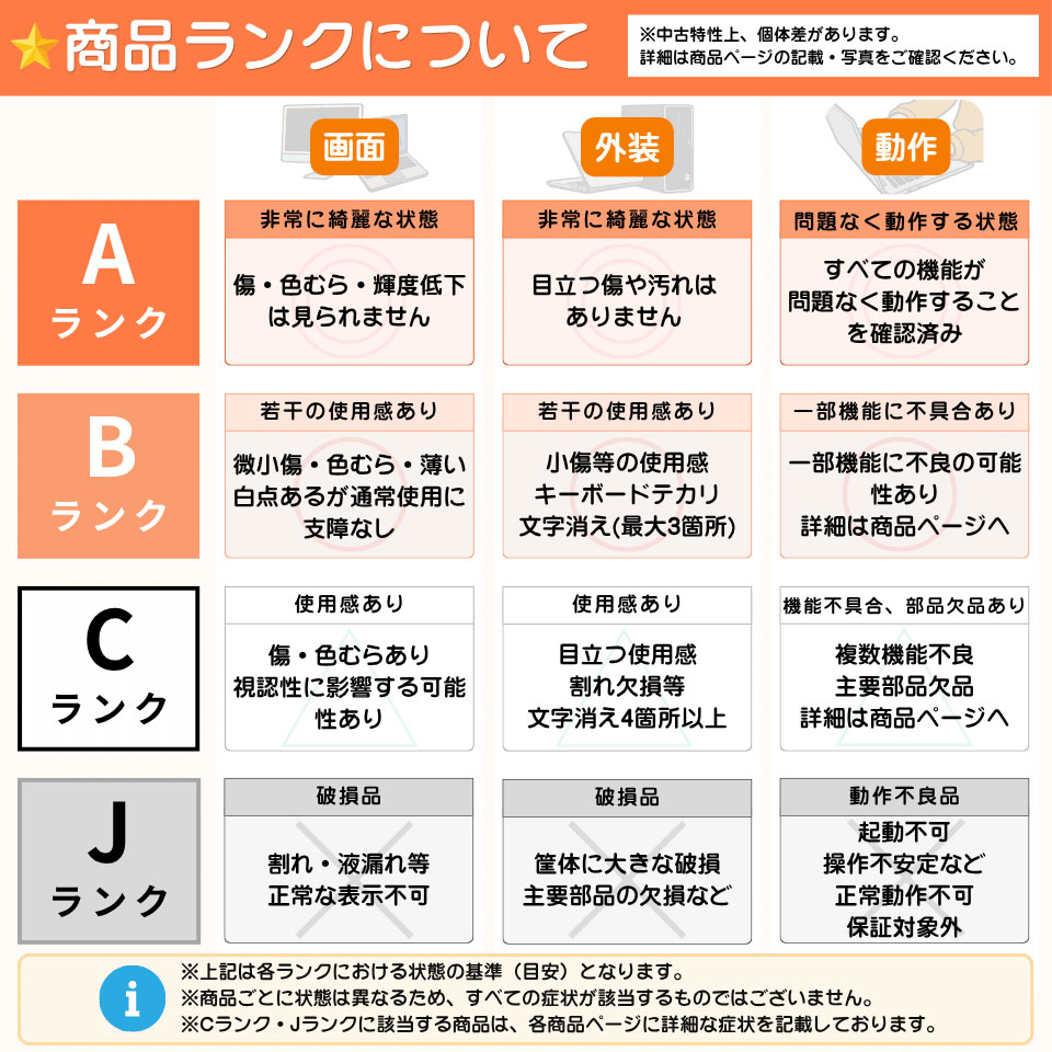 GMKtec GMKtec NucBox M2 Pro S NucBox_M2Pro_S [HBG07001][中古デスクトップ /Windows11 Home /Core i7 1185G7 /メモリ：16GB /M.2：512GB][外装：Bランク 動作：Aランク][送料無料] 13枚目