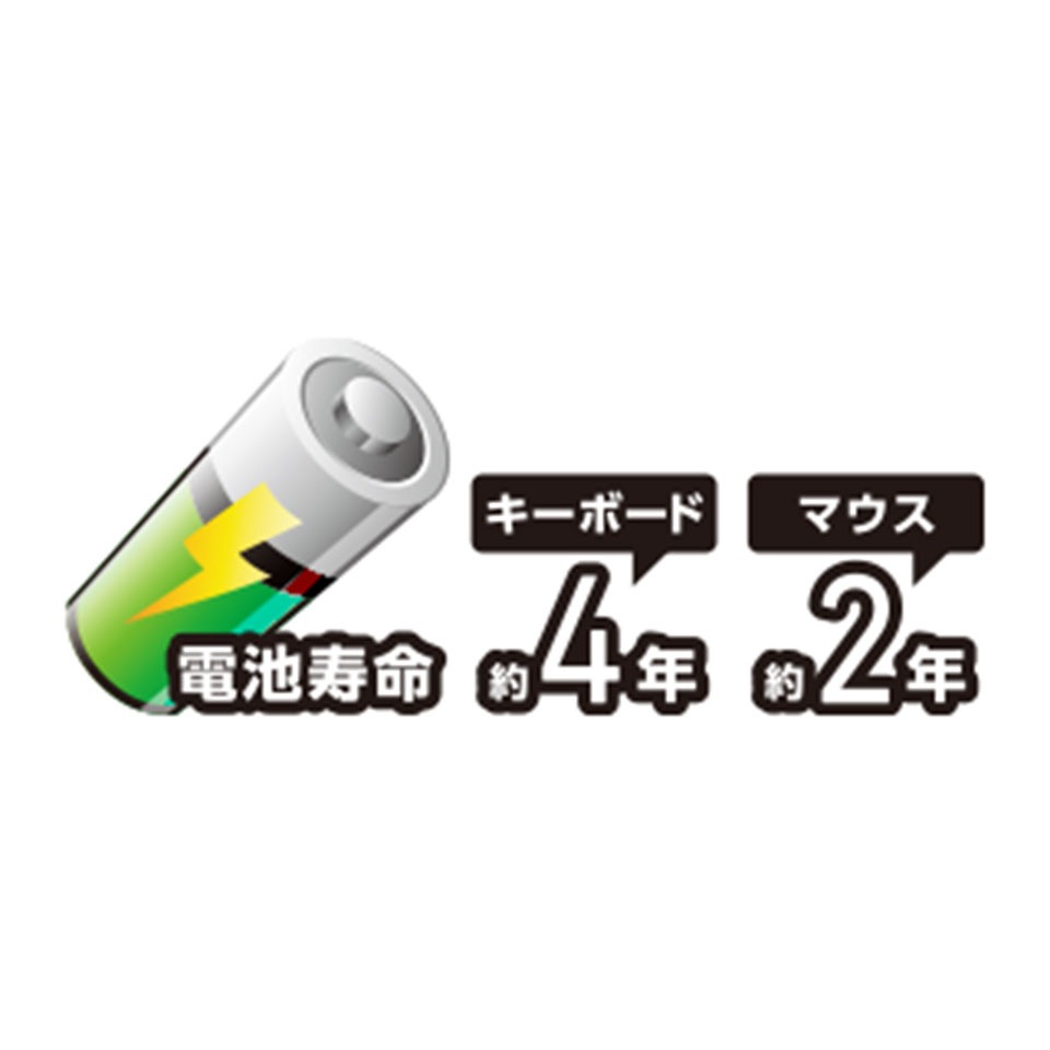 ELECOM [TK-FDM106MBK] 無線フルキーボード＆マウスセット [ワイヤレス(2.4GHz) /電池長持ち設計] 7枚目