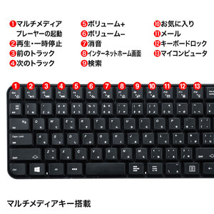 SANWASUPPLY | サンワサプライ SKB-WL25SETBK ワイヤレスキーボード+静音ブルーLEDマウス [無線 /USB接続 /ブラック ] 4枚目