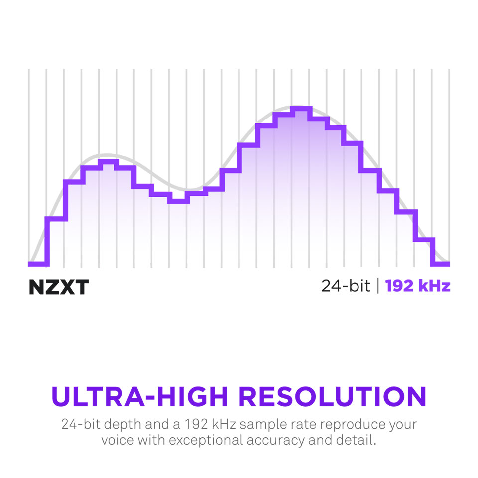 NZXT [AP-PUMIC-W1] CAPSULE ELITE USBマイク ホワイト [USB接続 /ストリーミング] 6枚目