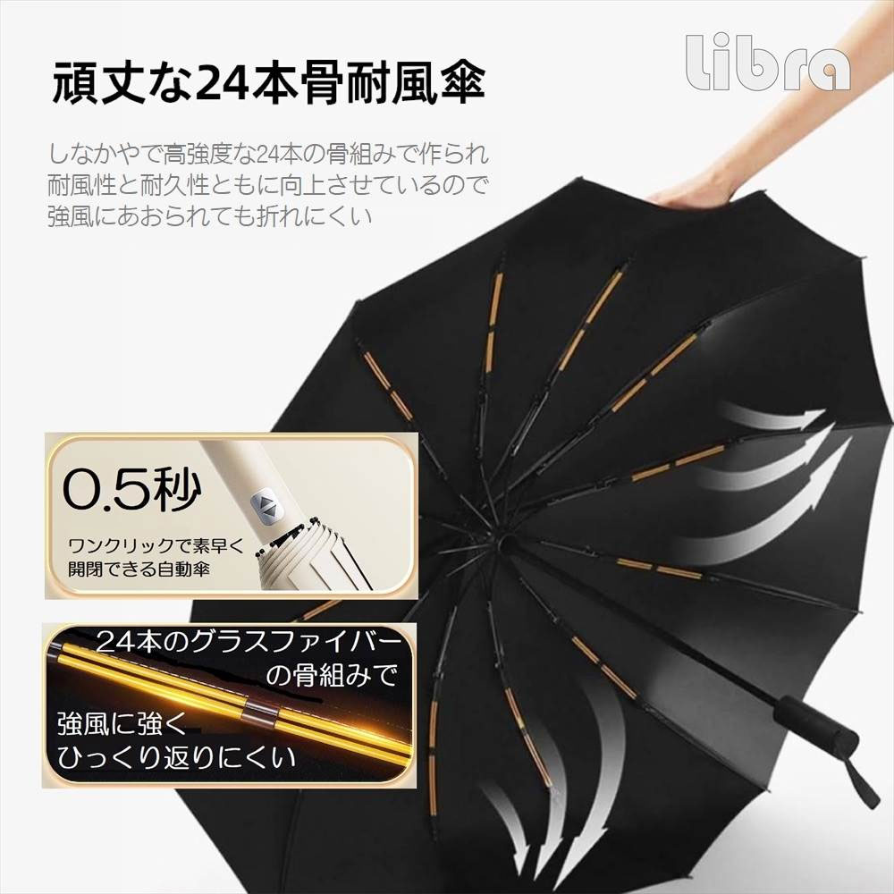 Libra [LBR-ZFU24BG] 自動開閉UVカット晴雨兼用折り畳み傘24骨（ベージュ） 2枚目