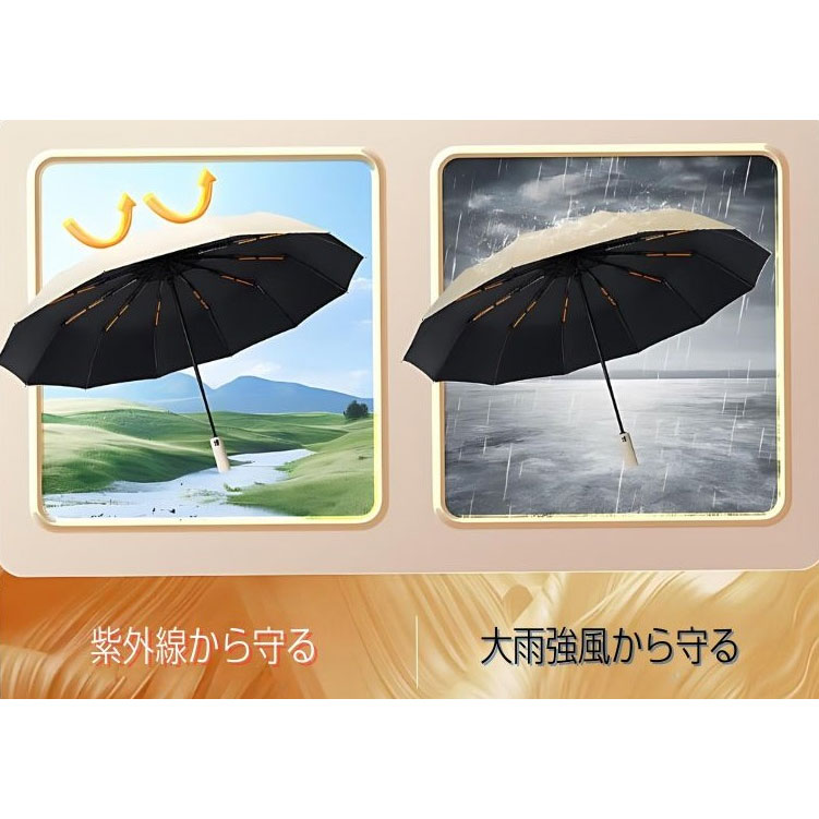 Libra [LBR-ZFU24BG] 自動開閉UVカット晴雨兼用折り畳み傘24骨（ベージュ） 3枚目