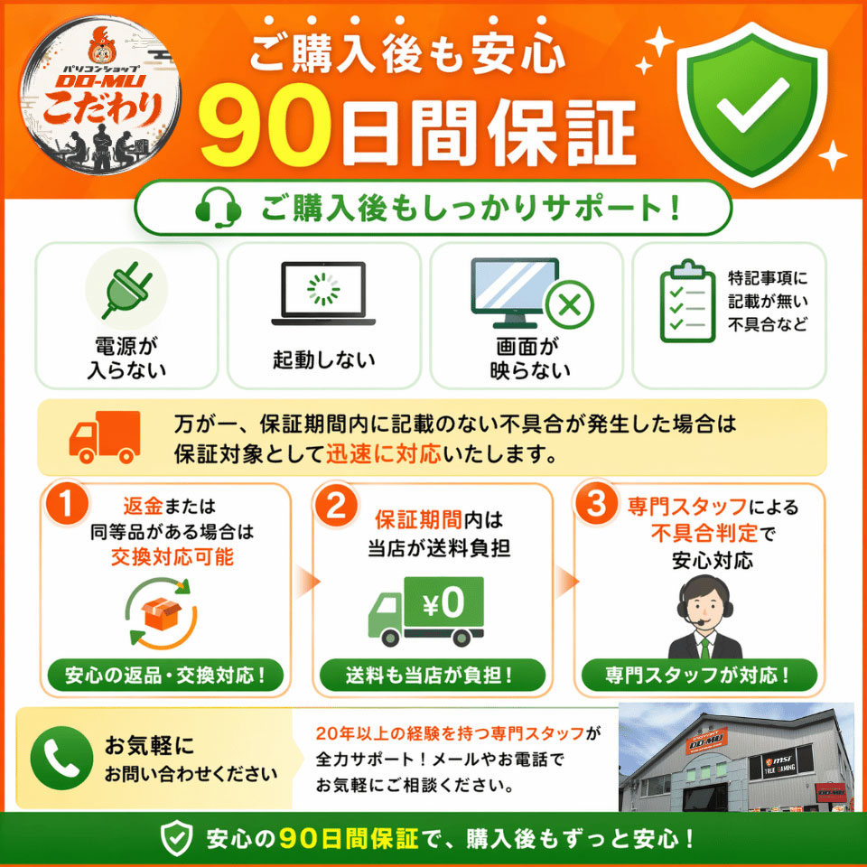 Lenovo ThinkPad L15 Gen 2 20X4SAD200 [KBG03009][中古ノートパソコン /15.6型(タッチパネル) /解像度：1920 x 1080 /Windows11 Pro /Core i7 1165G7 /メモリ：16GB /M.2：256GB][画面：Aランク 外装：Bランク 動作：Aランク][送料無料] 13枚目