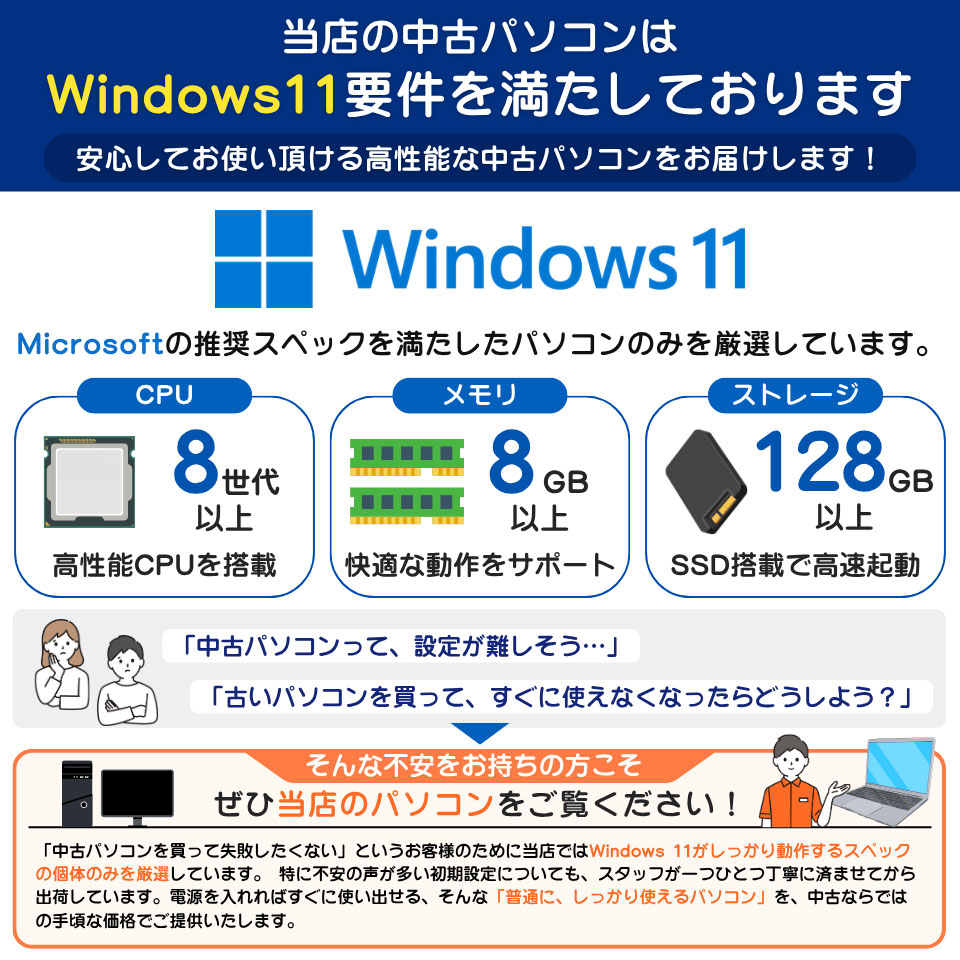 Lenovo ThinkPad L15 Gen 2 20X4SAD200 [KBG03009][中古ノートパソコン /15.6型(タッチパネル) /解像度：1920 x 1080 /Windows11 Pro /Core i7 1165G7 /メモリ：16GB /M.2：256GB][画面：Aランク 外装：Bランク 動作：Aランク][送料無料] 7枚目
