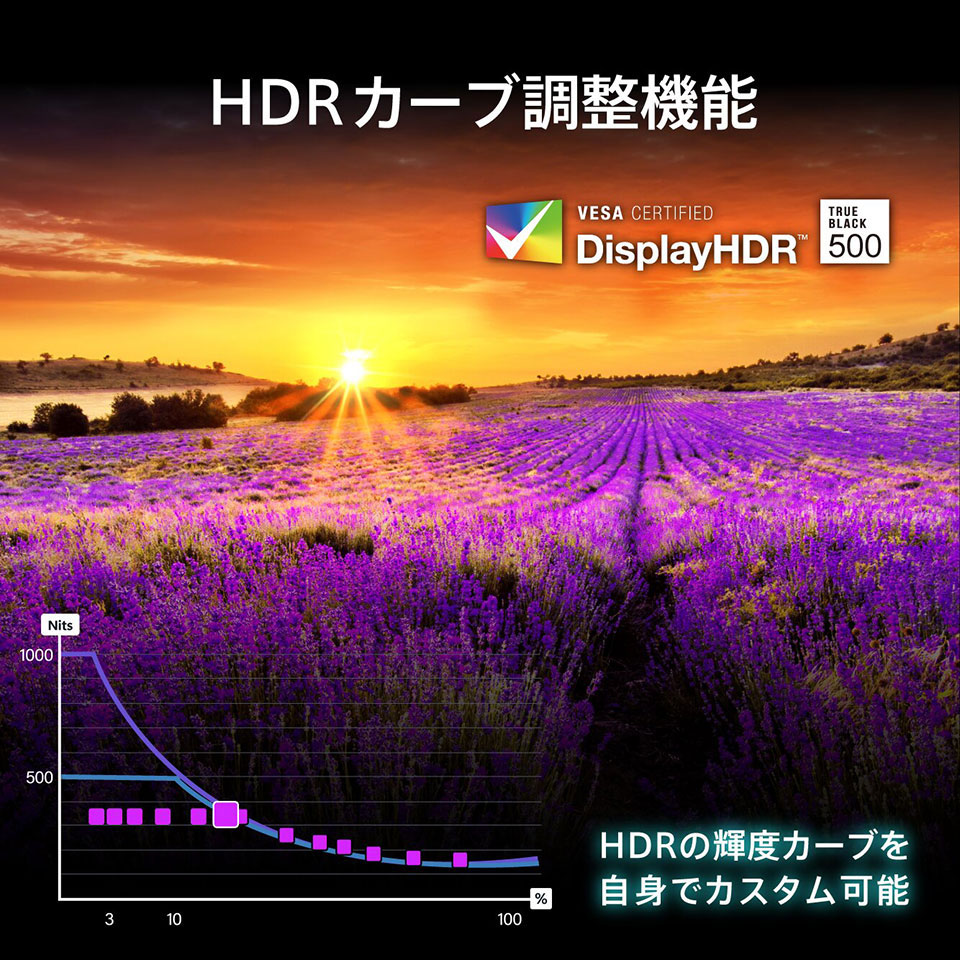 【お取り寄せ】MSI [MPG 341CQR QD-OLED X36] 34インチ 360Hz ウルトラワイドUWQHD QD-OLED ゲーミングモニター [3440 x 1440 (360Hz) /HDMI2.1 /Displayport2.1a /USB Type-C] 6枚目