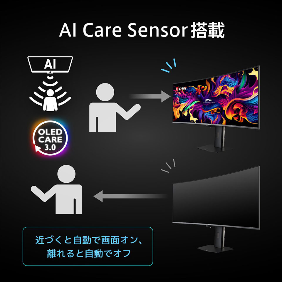 【お取り寄せ】MSI [MPG 341CQR QD-OLED X36] 34インチ 360Hz ウルトラワイドUWQHD QD-OLED ゲーミングモニター [3440 x 1440 (360Hz) /HDMI2.1 /Displayport2.1a /USB Type-C] 7枚目