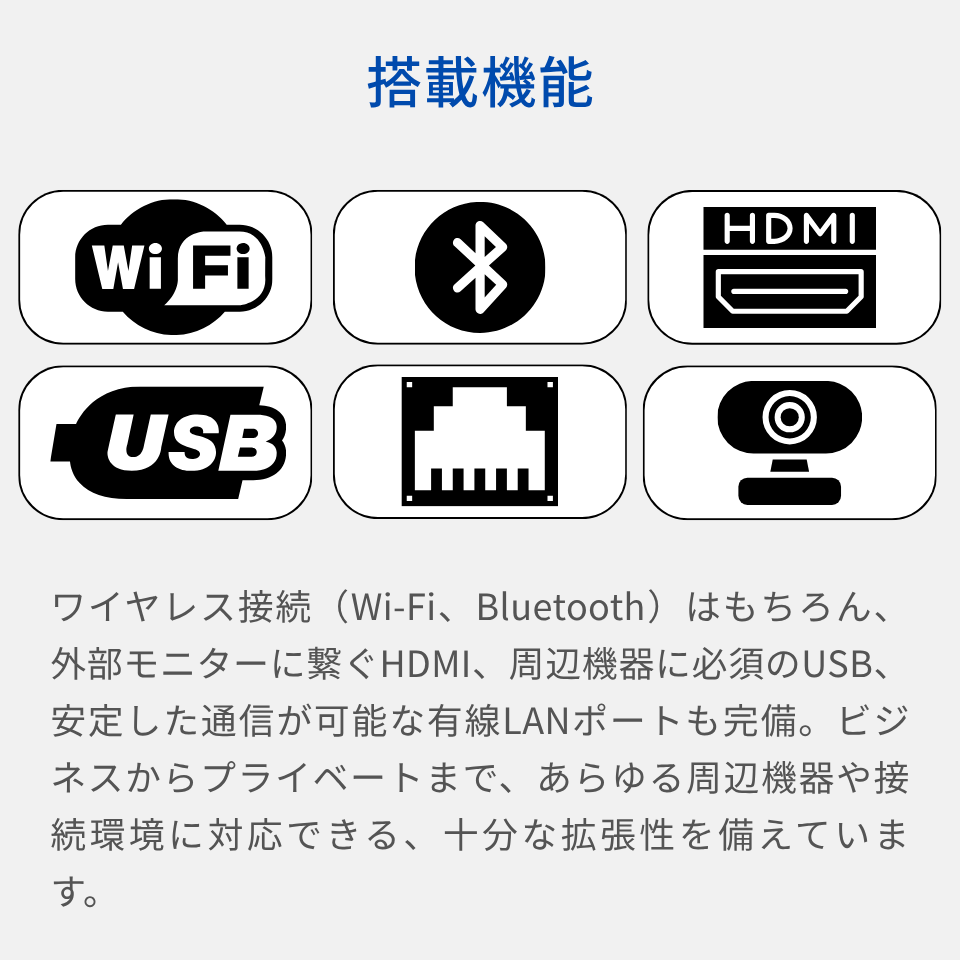 当店おすすめバリューパソコン 中古ノートパソコン 第10世代CPU Core i5 メモリ16GB SSD：256GB Windows11 WPSOffice HDMI搭載 WEBカメラ15.6型[画面：Bランク 外装：Bランク 動作：Aランク][送料無料] 11枚目