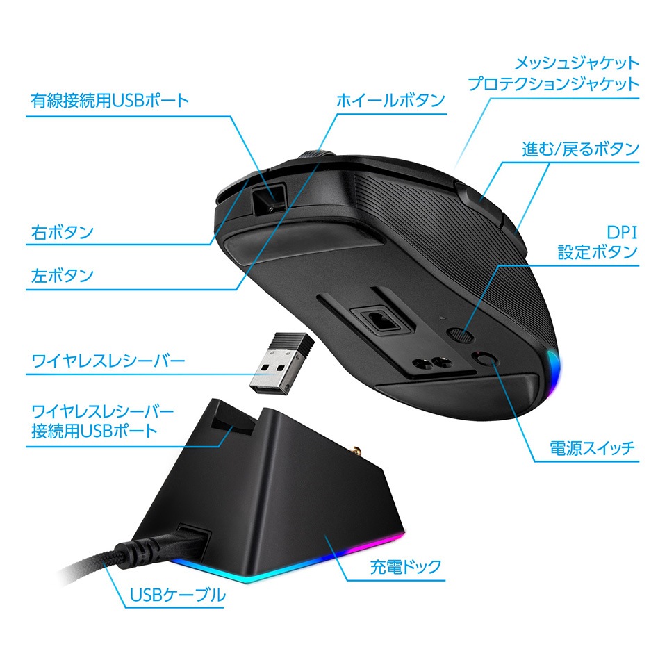 RACEN | ラセン ワイヤレスゲーミングマウス  [2.4GHz / USB2.0 / 5ボタン ](CRC-WGMRGB01) 11枚目