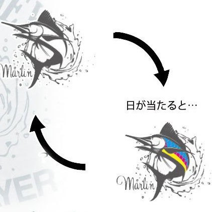 クリフメイヤー キッズ おひさまプリントTEE（マリン） 2157822