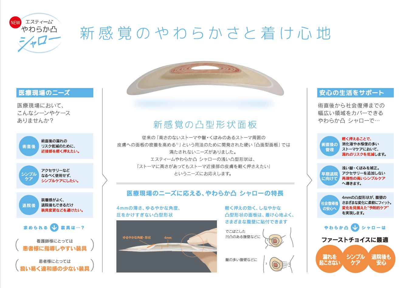 コンバテック≪新価格≫ エスティーム やわらか凸 シャロー 通販