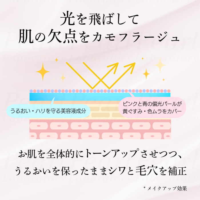 �ڥ١����ᥤ���� �ޡ�������ƥ� �ޥ����� �̡��ǥ���CC�ե���� ���㥤�ˡ���å� 38g