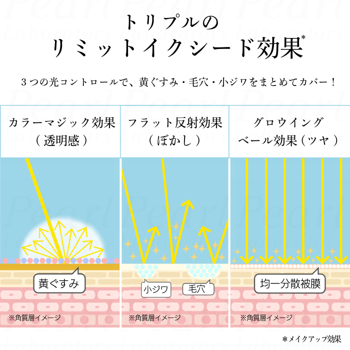 �ڥ١����ᥤ�������� �ޡ�������ƥ� ���ڥ������� CC�ե���� ��ߥåȥ��������� ��38g��